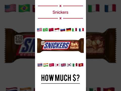 Snickers price in different countries