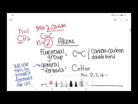 KSSM Form 5 Chapter 2 Carbon Compounds Alkenes (Drawing and Naming)