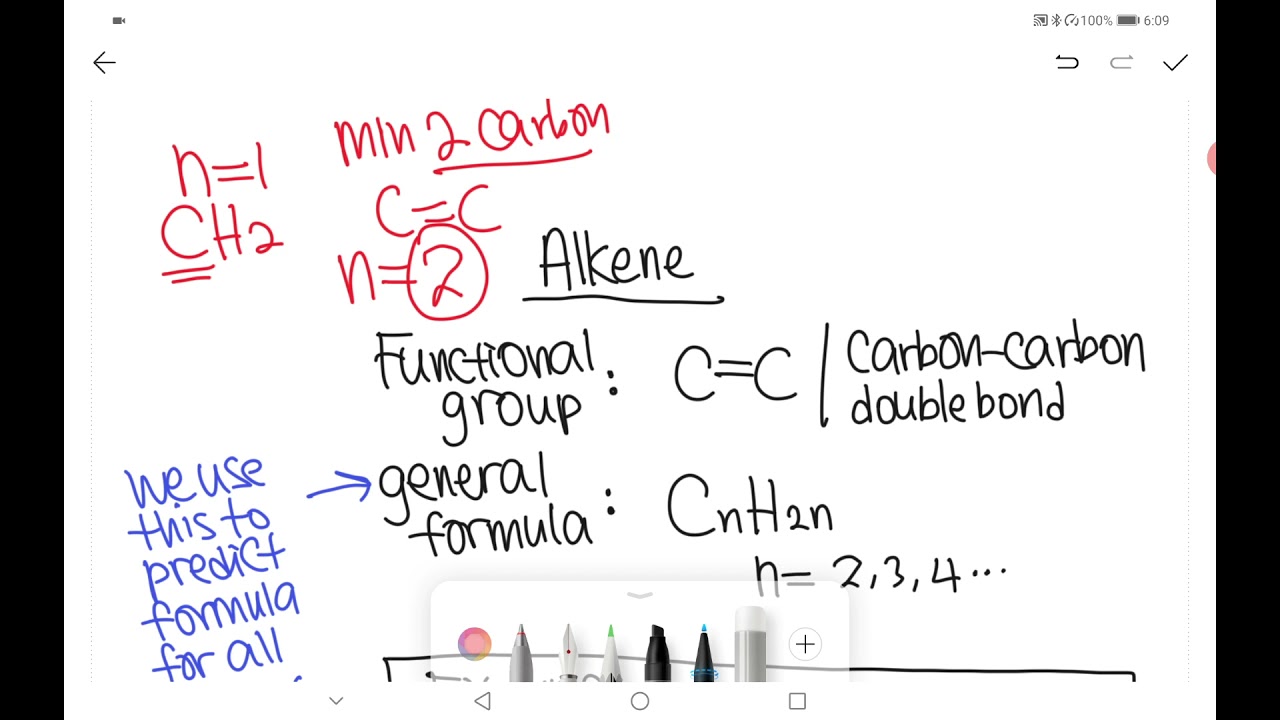 KSSM Form 5 Chapter 2 Carbon Compounds Alkenes (Drawing and Naming)