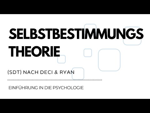 Self-Determination Theory (SDT) according to Deci & Ryan