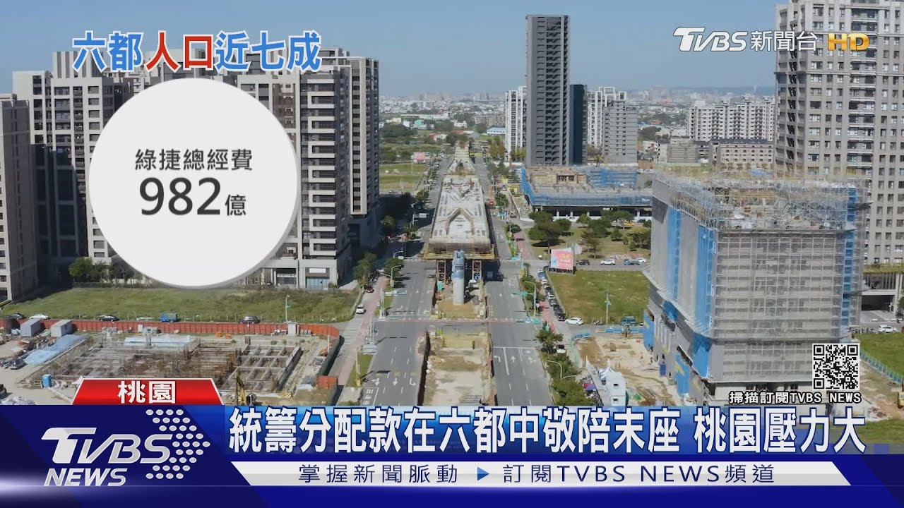 六都人口占全國總人口達7成 減緩城鄉失衡有藥方?