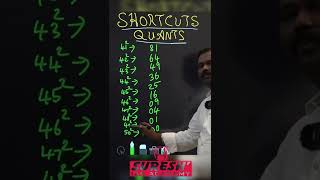 SHORT CUT | Suresh IAS Academy