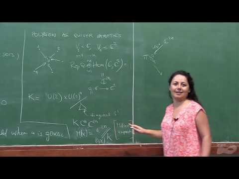 Teichmüller Theory, Hyperbolicity and Dynamics - Alessia Mandini