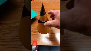 |Conic Section |Circle |Ellipse| Parabola |Hyperbola |importantnotes |short