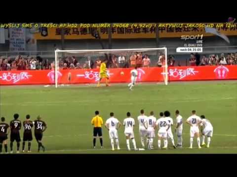 Real Madrid vs AC Milan Penalties 30.07.2015
