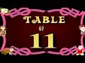 Learn Multiplication Table Of Eleven - 11 x 1 = 11 | 11 Times Tables | Fun & Learn Video for Kids