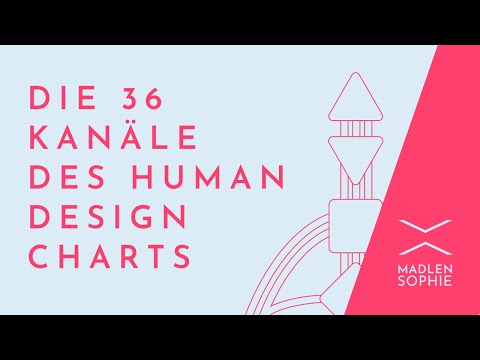 Die 36 Kanäle des Human Design Charts - ein intuitiver Zugang