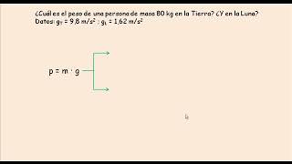 Peso de una persona en la Tierra y en la Luna