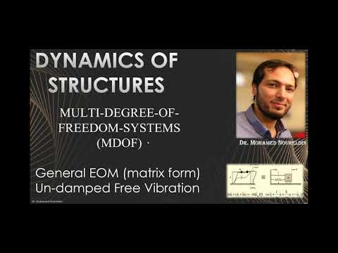 17-MDOF system- EOM matrix form- Undamped free vibration