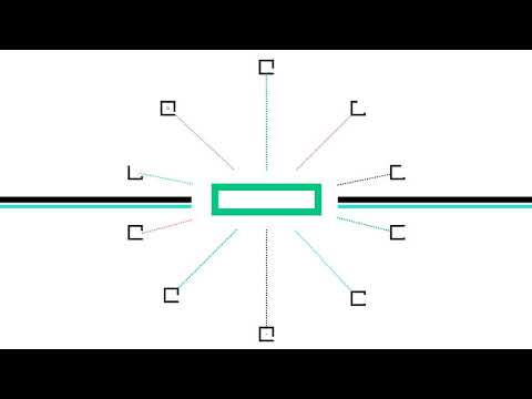 HPE Storage is timeless