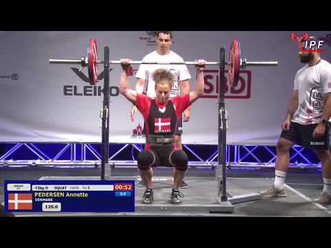 Women Open, 72 kg - World Classic Powerlifting Championships 2018