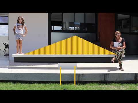 Demonstração de momentos fletores para cargas concentradas.