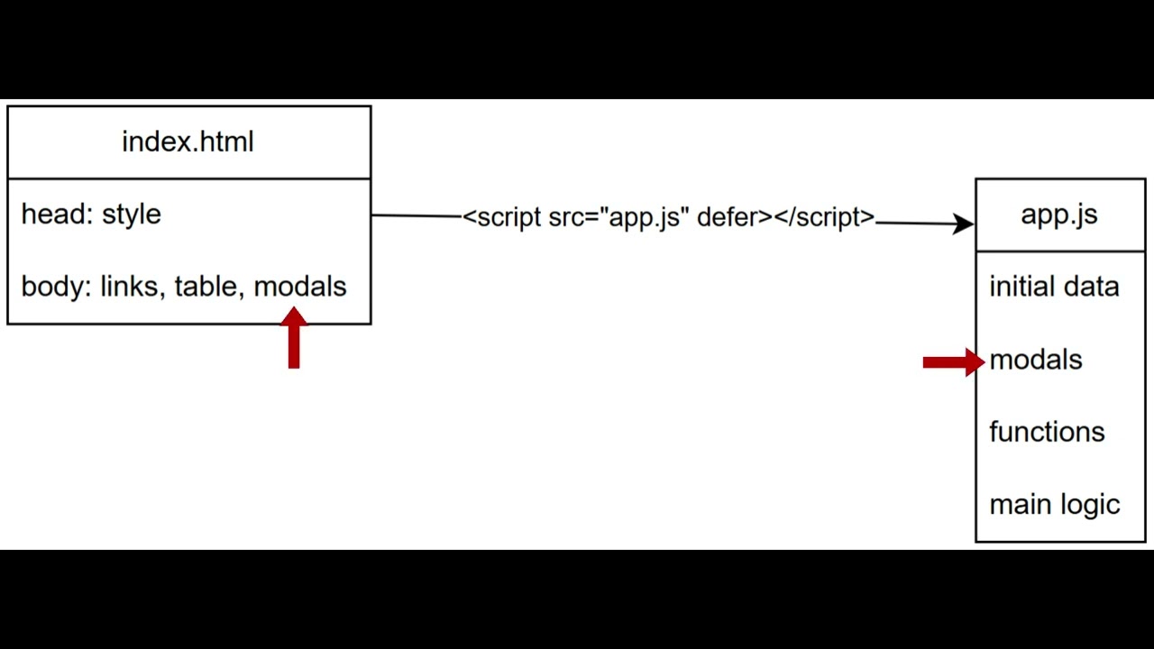 Budget Buddy: My Minimal, AI-Powered Expense Tracker That Changed My Life