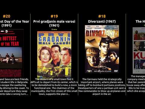 Rade Markovic - Best movies