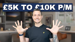 How to Scale from £5k to £10k/Month as an Adviser or Broker In Financial Services