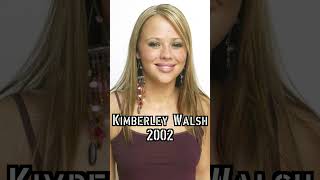 Girls Aloud Then and Now 2023
