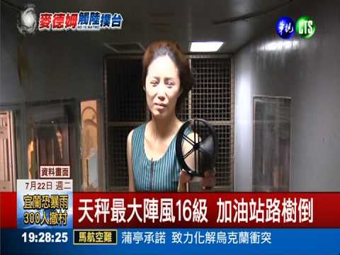 颱風威力有多強! 記者實測給你看