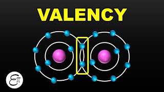 Valency || Structure of Atom - 8 || in Hindi for Class 9 Science NCERT