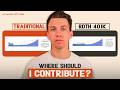 Should I Contribute To Roth 401k Or Traditional Pre Tax