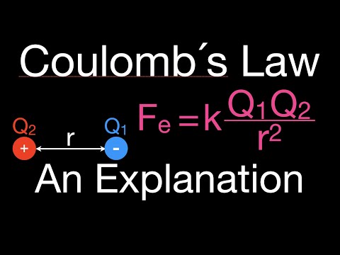 Coulomb's Law (1 of 7) An Explanation