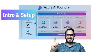 🚀 Intro to Azure AI Foundry | Setup Guide & First Steps