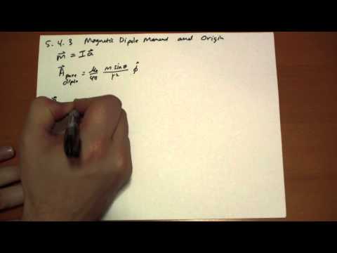 5 4 3 Magnetic Dipole Moment and the Origin