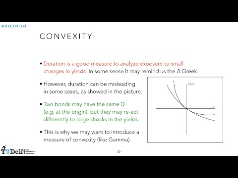 Risk Management Lesson 3B: Interest Rates Risk (second part)