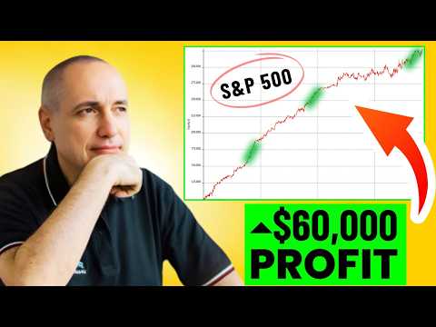Trading S&P 500: $60,000 Gained Since the Start of 2023 with These Multiday Strategies