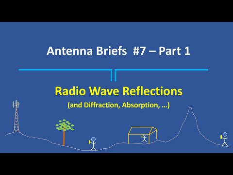 Antenna Briefs 7 - Radio Wave Reflections in Propagation and Antenna Design - Part 1 of 2