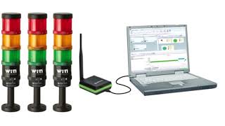 Call For Action System For Manual Workstations AndonSPEED