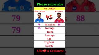 Kl Rahul vs shreyas Iyer IPL batting comparison#ipl2021#cricket
