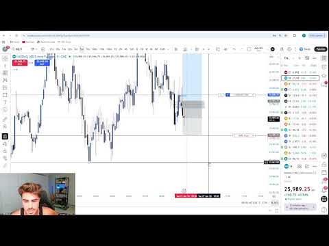 Live Day Trading Making $49,930 (I MADE BACK ALL MY LOSSES)