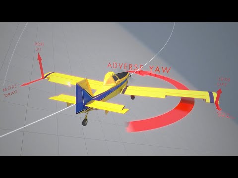 TURN SMART - RESPECT THE SAFETY MARGIN