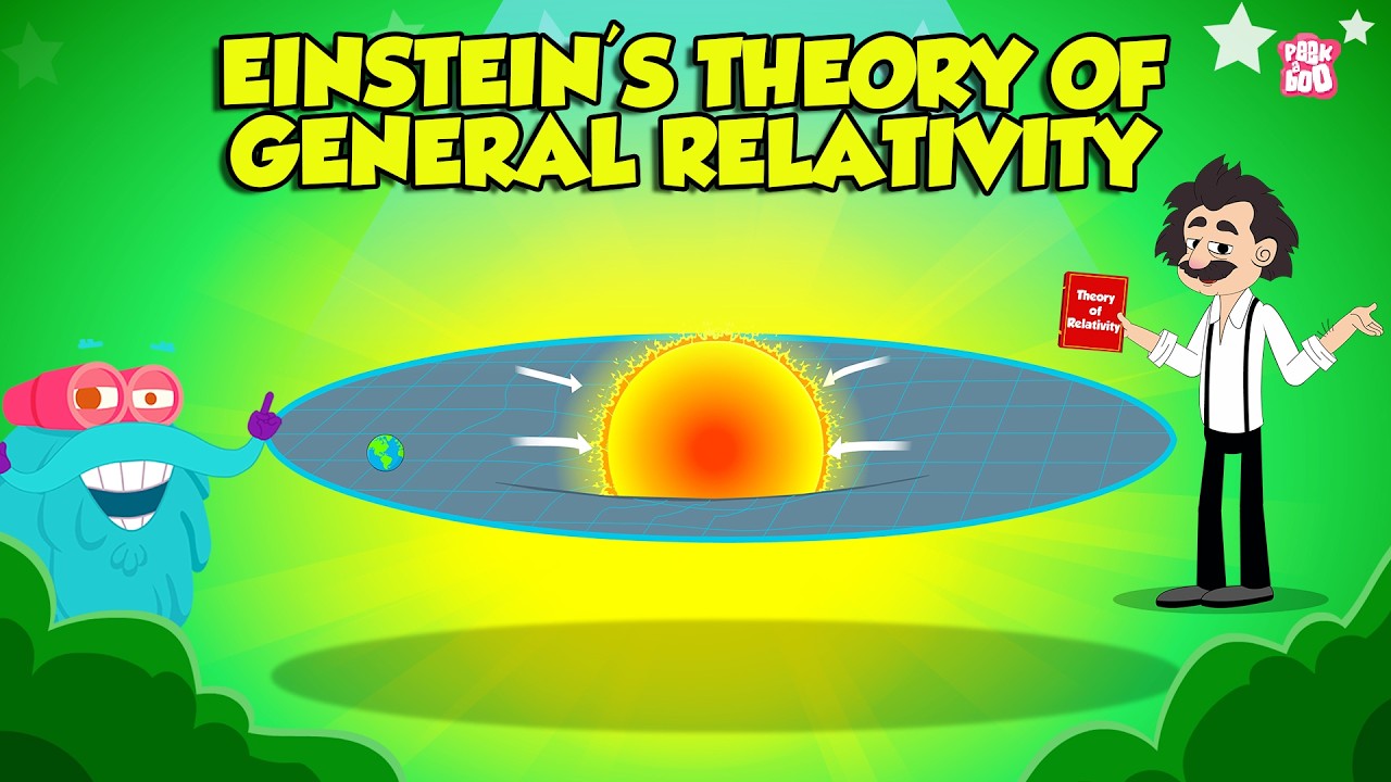 What Is the Theory of Relativity? - RobinAge