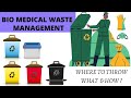 Biomedical Waste Management BMW Categories Color Coding And Treatment
