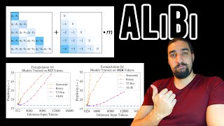 ALiBi | Train Short, Test Long: Attention With Linear Biases Enables Input Length Extrapolation