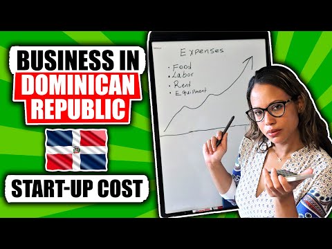 Restaurant Startup Cost | Opening A Restaurant With No Experience