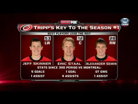 NHL   Jan.04/2014   Carolina Hurricanes - New York Islanders (FS Hurricanes)