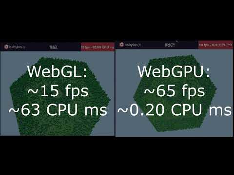 WebGL vs WebGPU: BabylonJS