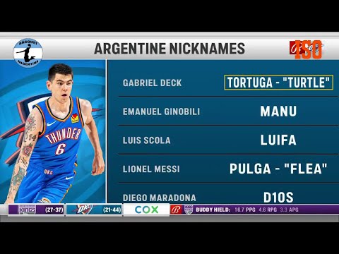 Highlights Gabriel Deck 16 PTS vs Sacramento Kings