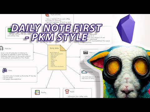 Daily Notes First - Building out a PKM system in Obsidian.MD (PART 1 - INTRO)