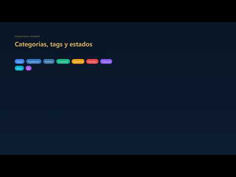 Item video thumbnail