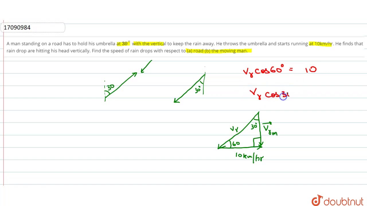 A man standing on a road has to hold his umbrella at `30^(@)` with the vertical to keep the