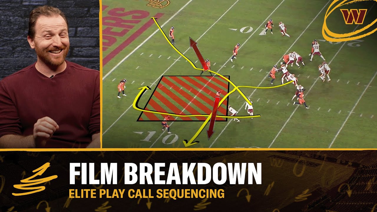J.J. McCarthy Makes and Breaks + ELITE NFL Play Sequencing | Film Breakdown | Washington Commanders