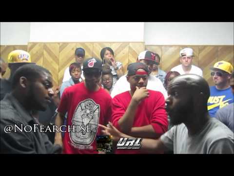 Franchise vs Syzmic Rell