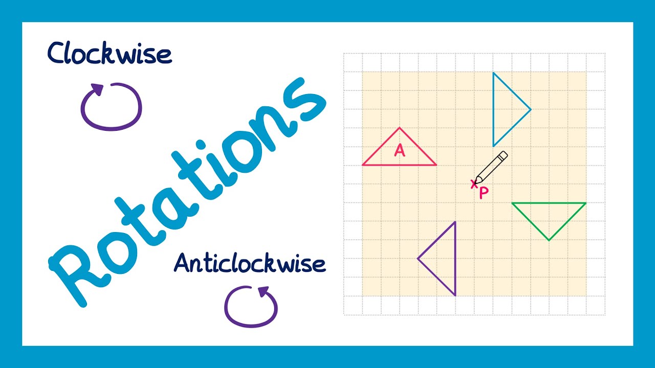 Rotations - GCSE Maths