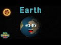 The Planet Earth Space Explained By KLT