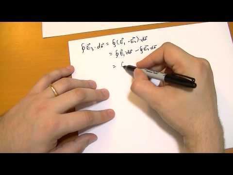 Introduction Introduction to Electrodynamics