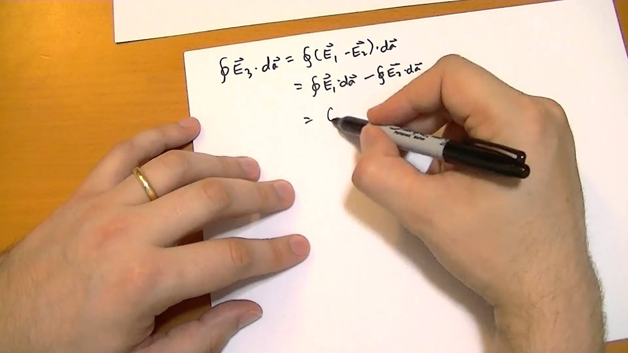3.1.6 Conductors and the Second Uniqueness Theorem