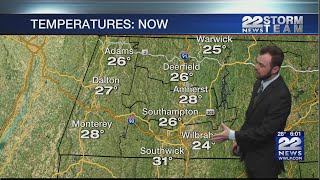 Today’s Springfield MA Weather Forecast